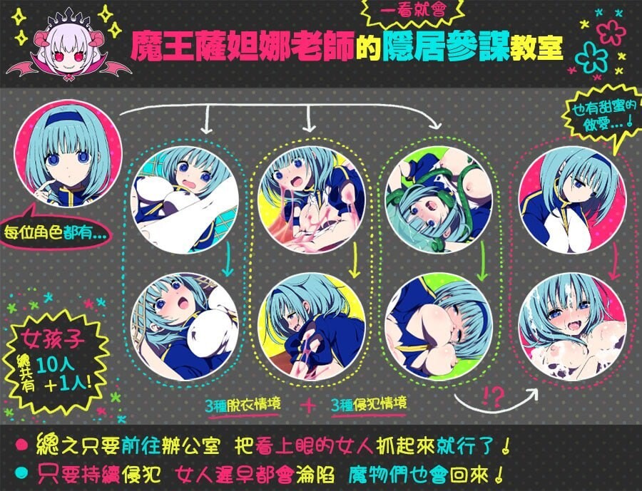 新作[精品RPG/异种X触手] 魔王城的隐居参谋 魔王城の隠居参謀 072 官中版 [460M]