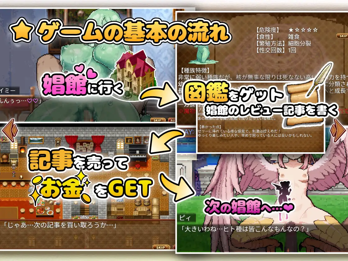 新作[探索RPG/巨乳/爆乳] 异世界魔物娘悦乐记 異世界モン娘悦楽記 官中版 [1.70G]