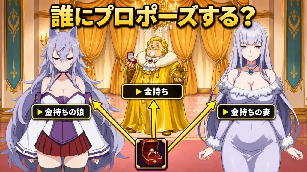 新作[日式RPG/姐姐x正太/男性受] 正太龙之旅～不死勇者与未被命运选中的少女们～ ショタゴンクエスト～不死の勇者と選ばれなかった乙女たち～ 官中版+自带全回想 [3.0G]