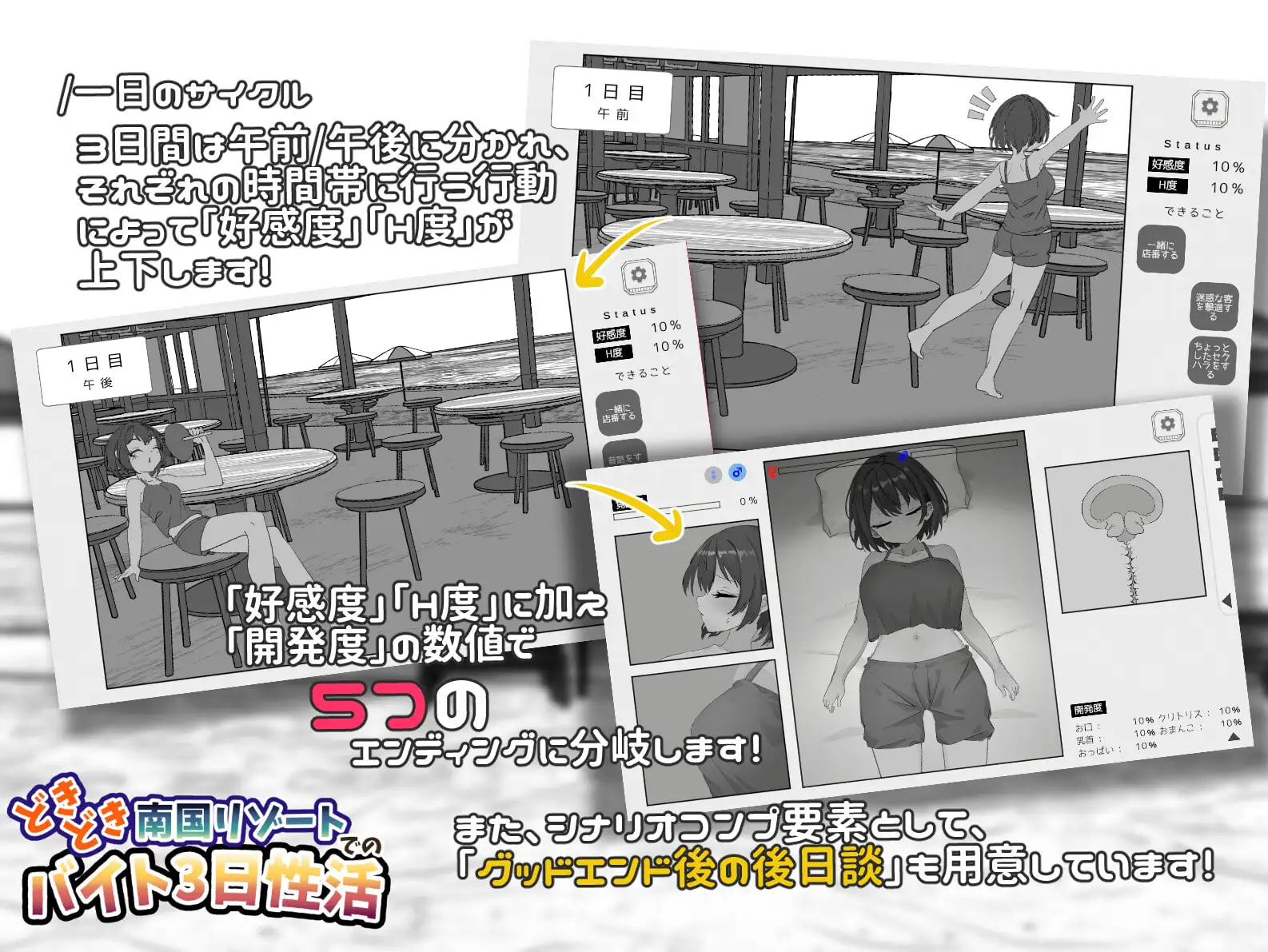 新作[互动SLG/抚摸触摸] 心跳加速南国度假村的打工三日”性”活 どきどき南国リゾートでのバイト3日性活 官中版 [PC+安卓 2.20G]