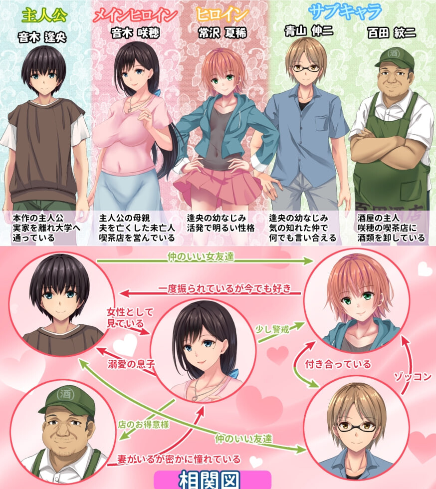 新作[日式ADV/NTR寝取/动态] 母色明媚 母うらら 官中版 [1.30G]