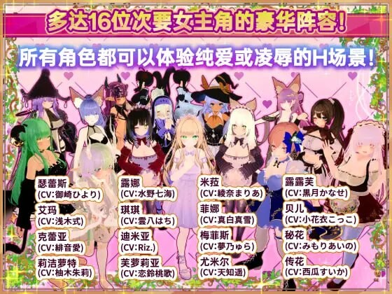 更新[爆款3D互动/开放世界/幻想后宫/全动态] 异世界树的巫女～用魔法触摸尽情做色色的事～ 異世界樹の巫女~魔法のチカラでおさわりHやりたい放題~ S1.1 Steam官中步兵版+DLC全解锁 [4.40G]