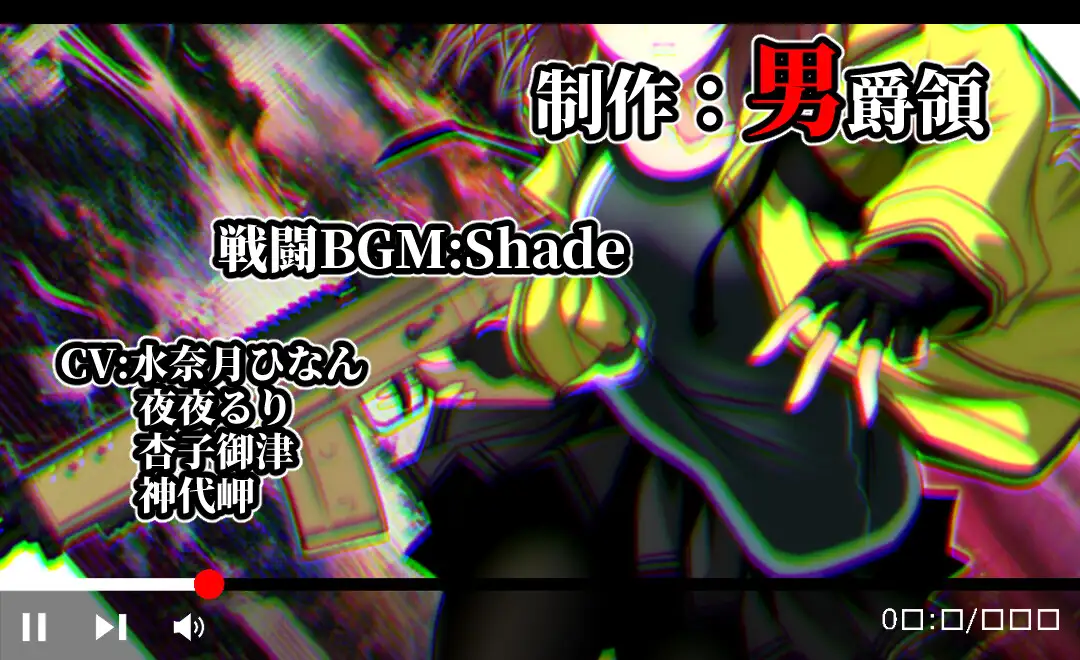增添AZ[探索RPG/3D/异世界] 黄昏幸存者 Evening Survivor v1.1.22  内嵌AI汉化版+作弊码 [PC+安卓1.80G]