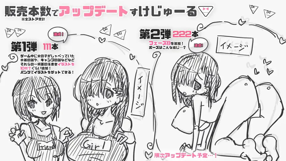 新作[日式SLG] 涂鸦微型打字游戏 落書きミニたいぴんぐゲーム 生肉版 [PC+安卓 1.80G]
